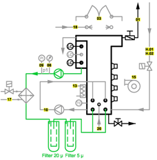 Modulo pulizia Ultrasonico
