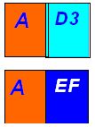 Moduli  